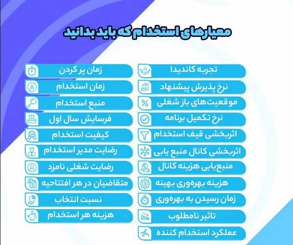 معیارهای جذب نیروی انسانی