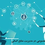 کاربرد هوش مصنوعی در مدیریت منابع انسانی