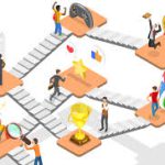 بازی وارسازی در منابع انسانی