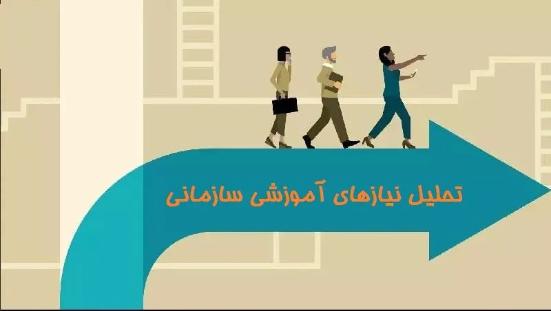 تحلیل نیازهای آموزشی سازمانی