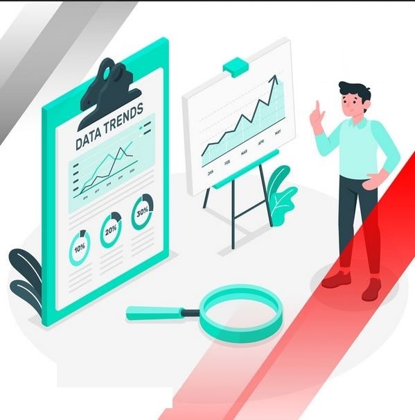 KPIها در HR داده‌محور