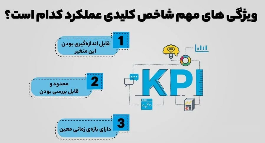 KPI در منابع انسانی چیست