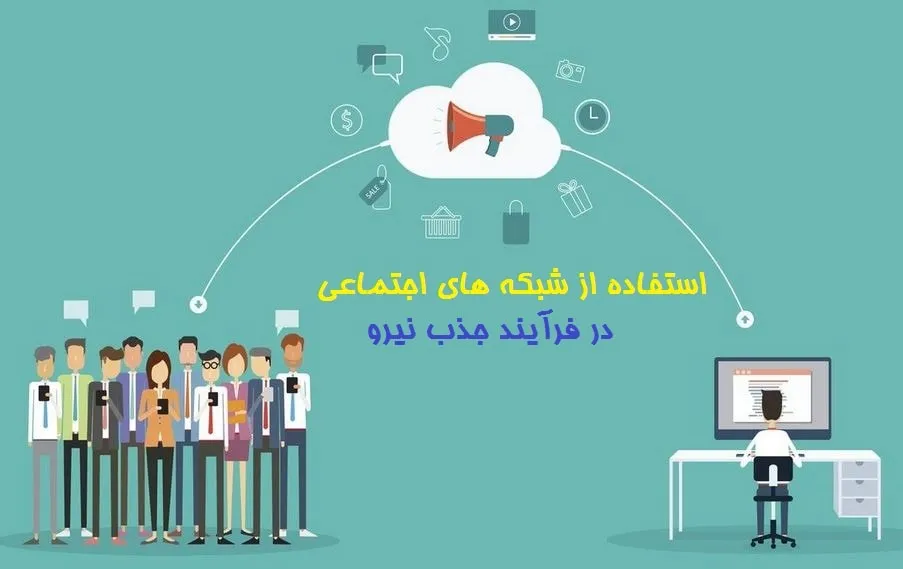 استفاده از شبکه های اجتماعی در فرآیند جذب نیرو