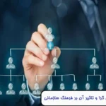 رهبری تحول گرا و تاثیر آن بر فرهنگ سازمانی