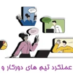 مدیریت عملکرد تیم های دورکار و پراکنده
