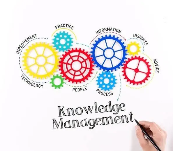 مدیریت دانش سازمانی؛ راهنمای جامع از خلق تا به اشتراک گذاری